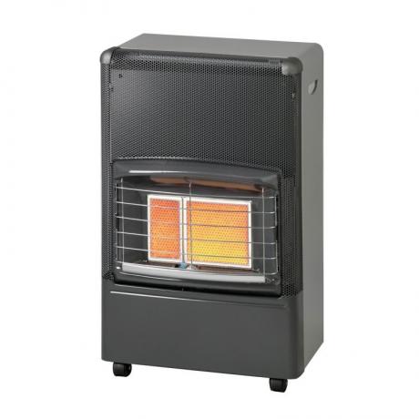 Gas Cabinet heater